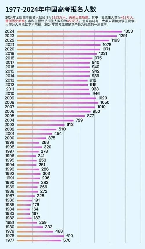 世界新闻 第167页