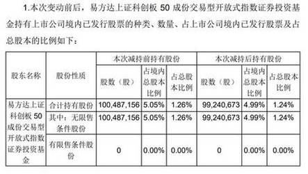 admin 第1085页