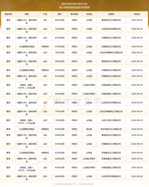 近期国内体育赛事,最佳精选数据资料_手机版24.02.60