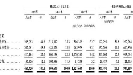 世界新闻 第138页