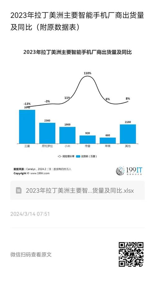 娱乐快讯 第130页