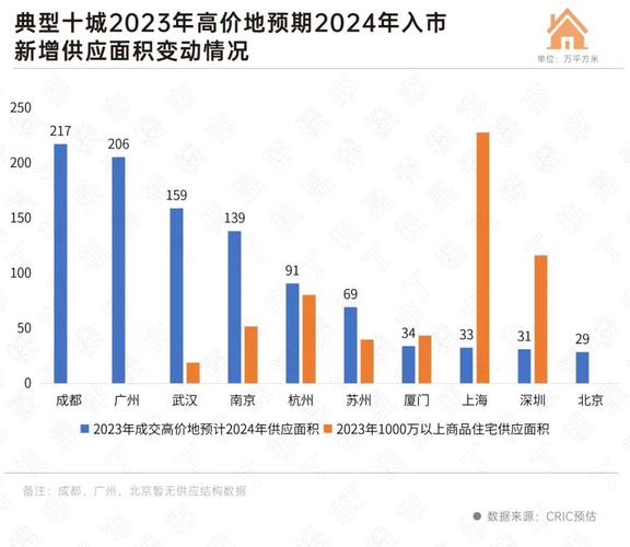 澳门香港 第115页