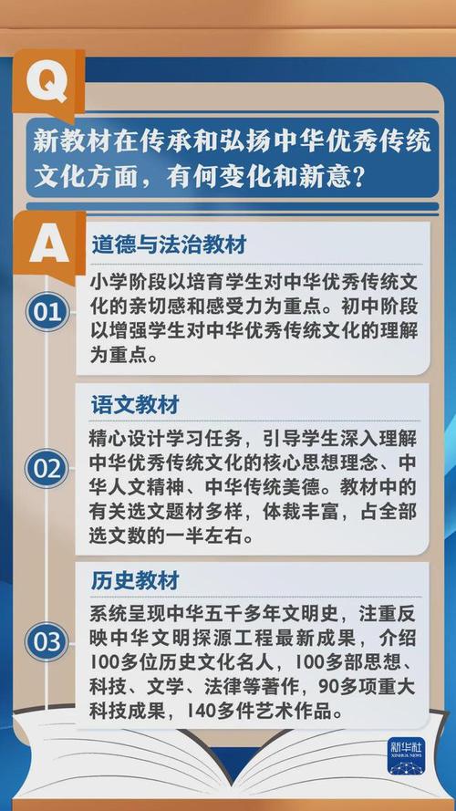 新澳2025正版免費資料和严禁违规频繁考试与严禁违规频繁考试的规定