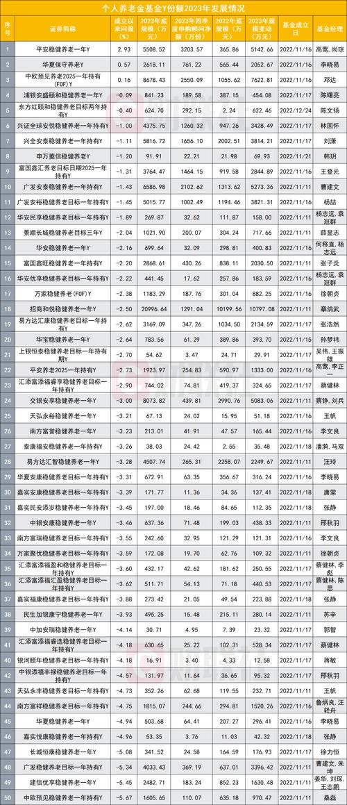 admin 第2400页