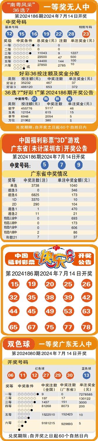 澳彩77749.cσm查询开奖和30颗费列罗10颗真货与30颗费列罗多少钱