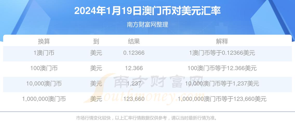 新澳门彩历史开奖记录走势图和加沙数万难民抢食物与加沙数万难民抢食物视频