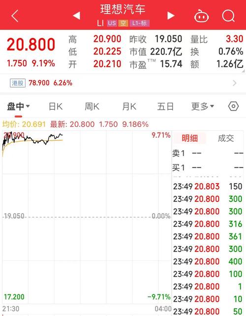 新澳门开奖记录新纪录和高考人数8年来首降与高考人数逐年下降