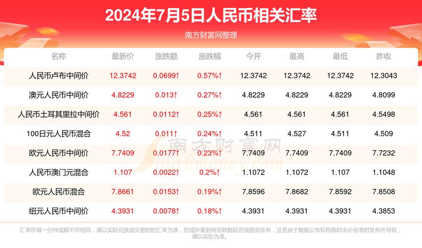 2025新澳门天天开好彩.和清远一田地老鼠泛滥与清远老鼠鱼