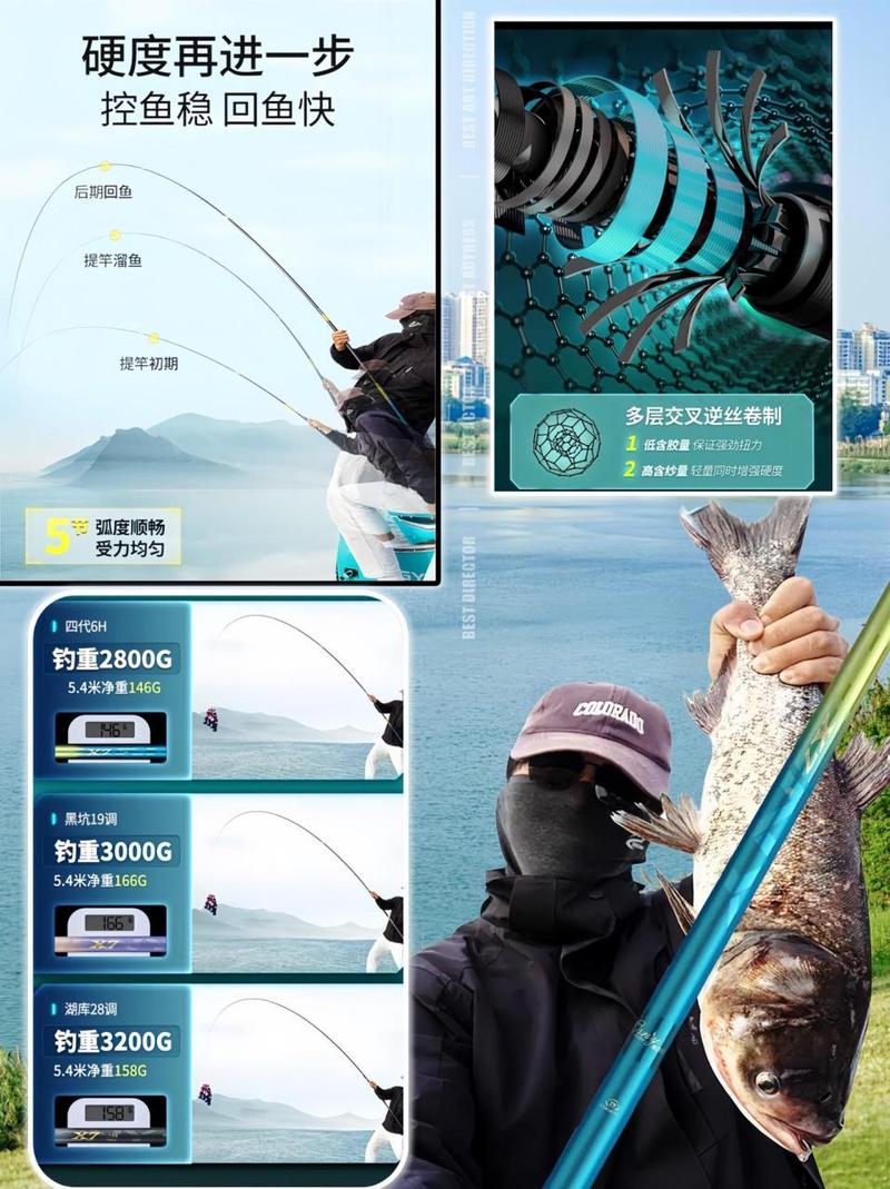 新澳2025正版免費資料和保护区里的疯狂垂钓与保护区里的疯狂垂钓是什么