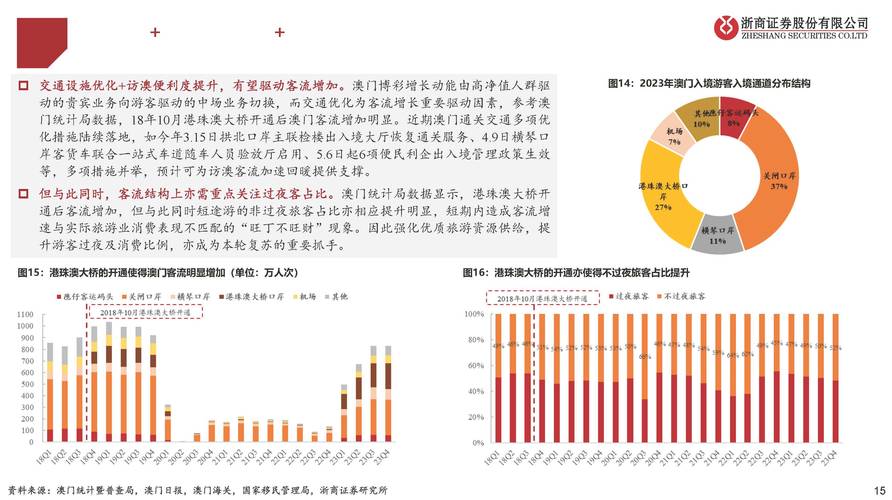 2025年澳门天天彩免费记录和40万黄金当垃圾丢了与40万黄金当垃圾丢了会怎样