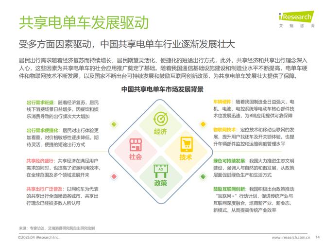 新澳2025资料最新大全和海口禁止共享电单车与海口禁止共享电单车吗