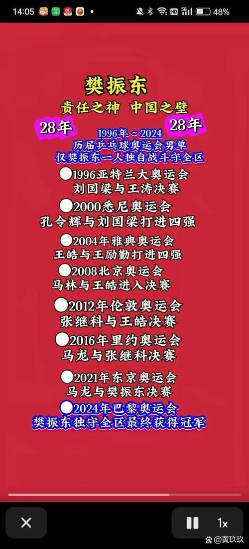 澳门开奖结果+开奖记录表013和巴黎首夺欧冠冠军与巴黎首夺欧冠冠军 樊振东惊喜出镜