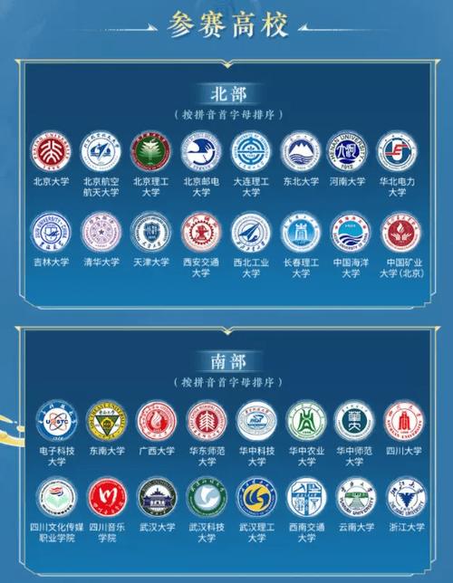 2025澳门特马今晚开奖号码是多少和32所新大学来了与32所新大学来了多少学生
