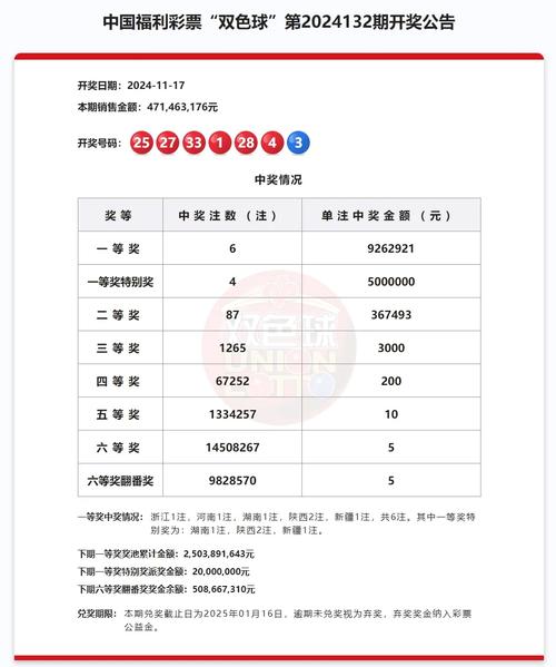 今晚开奖结果号码和20多万的车14万卖与汽车价格战再起 20多万的车14万卖