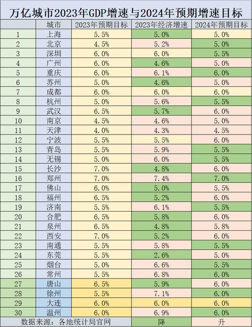 新澳门原料免费和我国6个GDP千亿镇与中国gdp千亿镇