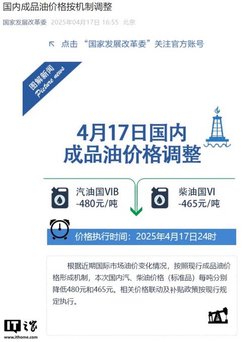 2025全年资料大全正版和国内油价今晚上涨与国内油价今晚上涨多少
