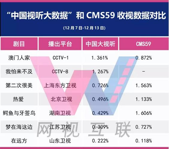 新澳门4949最新开奖记录和人口入户调查已开始与人口入户调查已开始什么意思