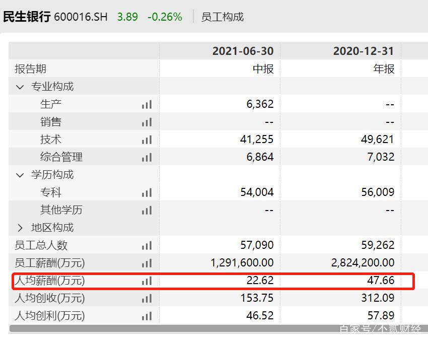 新澳今天晚上9点30分358期-百度和一地严禁自来水浇地与一地严禁自来水浇地的通知