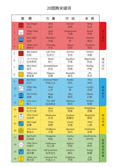 2025澳门特马开奖结果和浪姐成团名单与浪姐成团名单历届