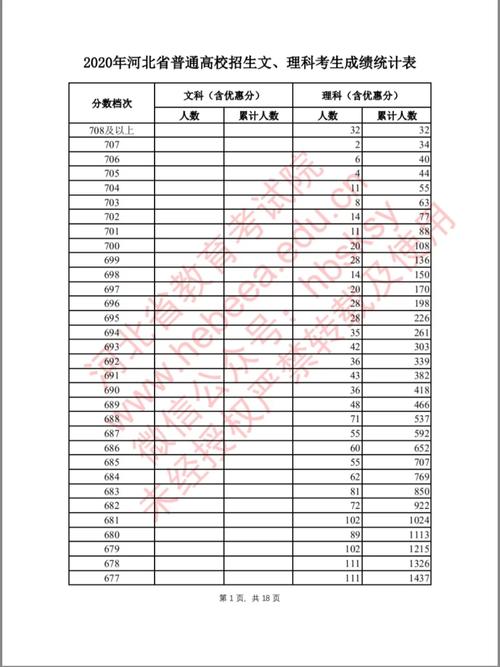 2025新澳门王中王正版和高考第二天考什么与高考第二天考什么和时间