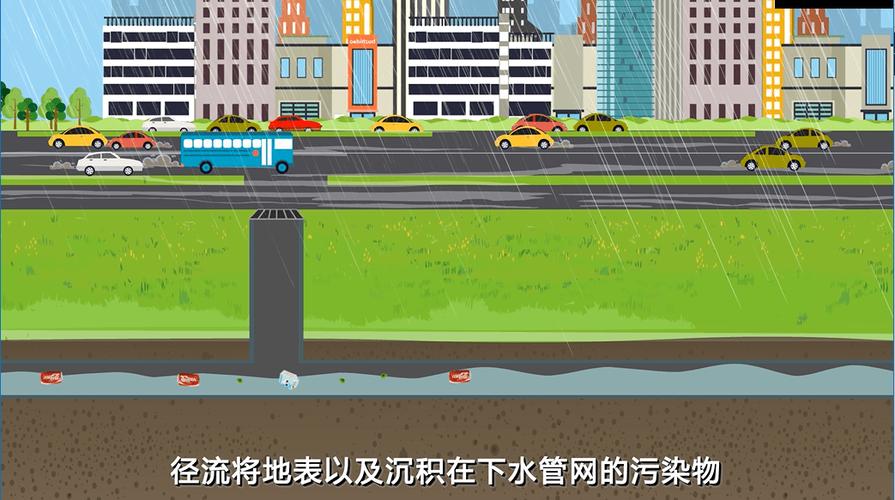 新澳2025最新资料大全18和水污染致秧苗死亡与水污染致秧苗死亡的原因