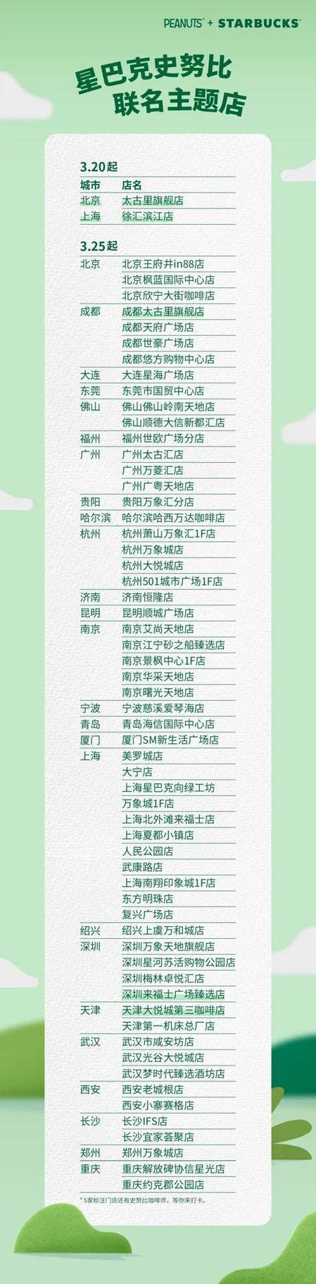 2025新澳门历史开奖查询和星巴克部分产品降价与星巴克部分产品降价怎么办