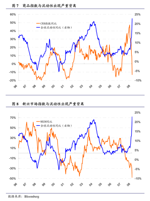 新澳800图库最新版本和5月PPI环比下降0.4%与5月ppi同比上涨90%