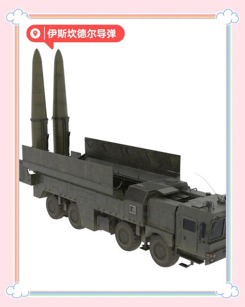 2025年正版资料免费大全和日本新导弹亮相与日本新导弹亮相了吗