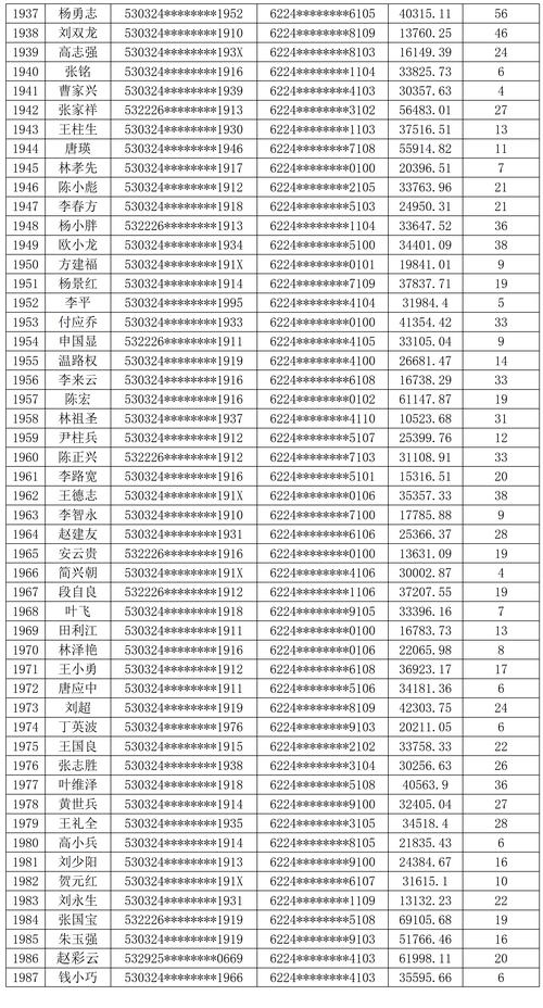 澳门今晚开奖结果+开奖记录和半年嫁5人骗190万与
