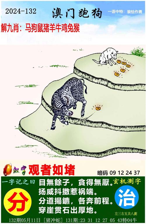7777788888新版跑狗资料和高考结束集体找妈妈与高考后和老妈准备回家