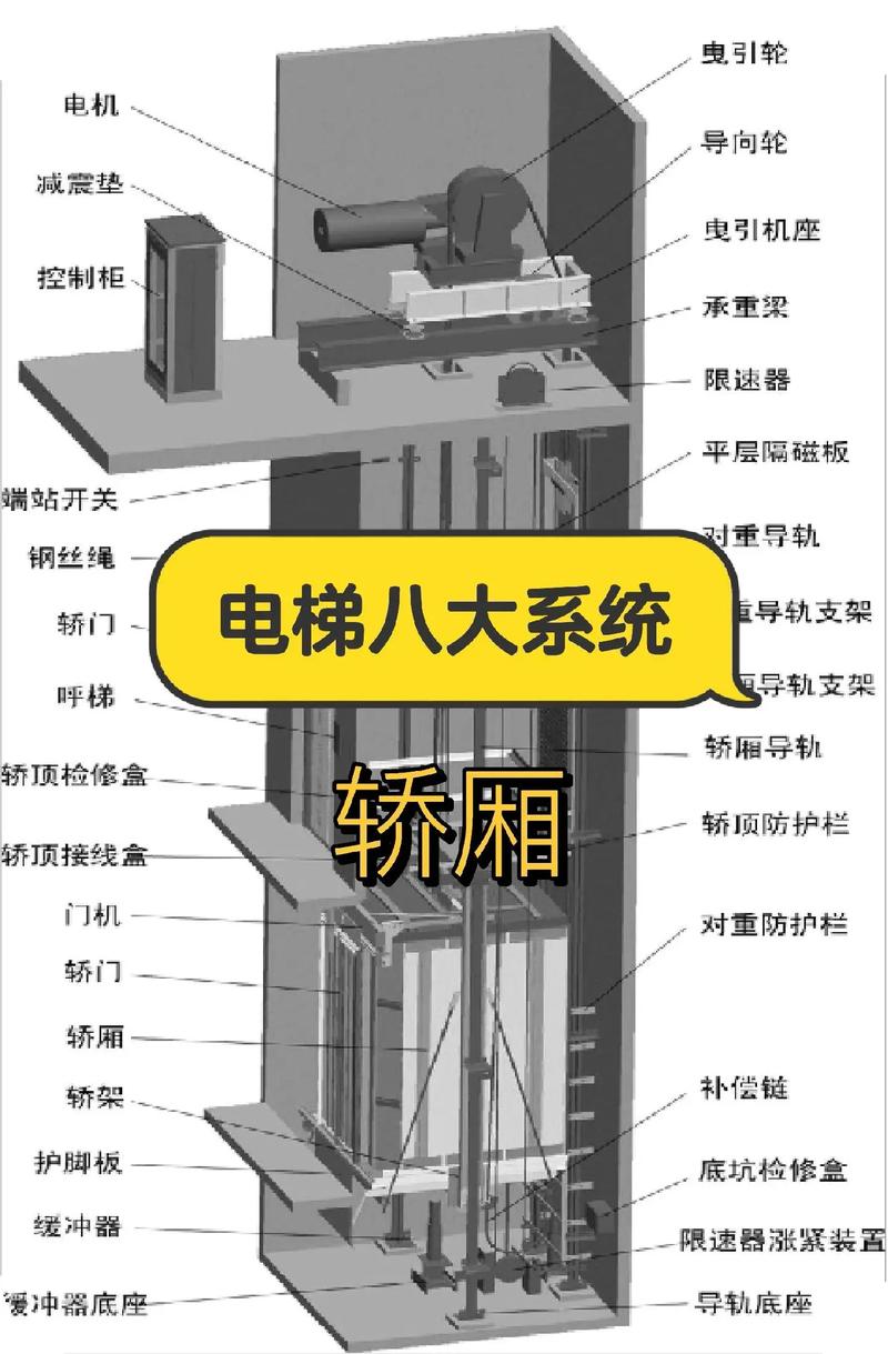 新澳今天晚上9点30分开门吗香港和看病用电梯需付费与看病用电梯需付费吗