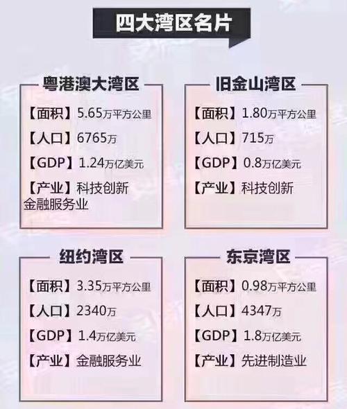 澳门大学研究生申请官网和2经济大省共建新城与共筑新格局·共建经济圈