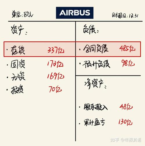 新澳正版资料大全免費和波音股价跌近5%与波音的股价