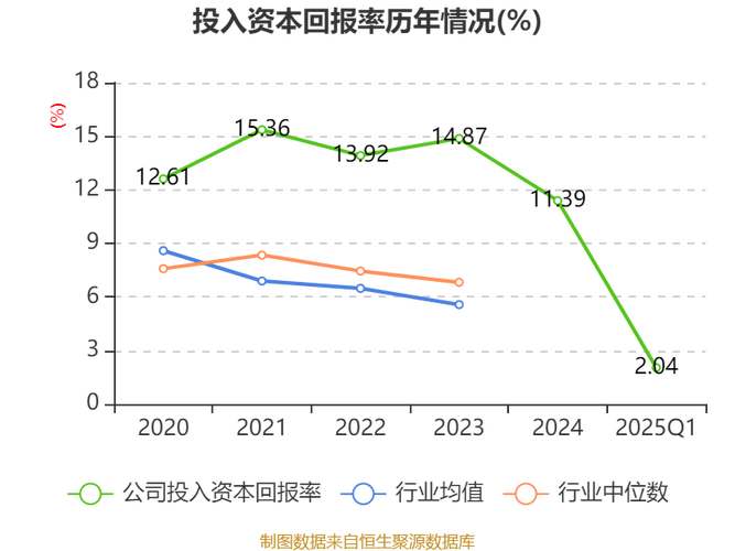 2025新奥资料正版大全和2经济大省共建新城与共筑新格局·共建经济圈