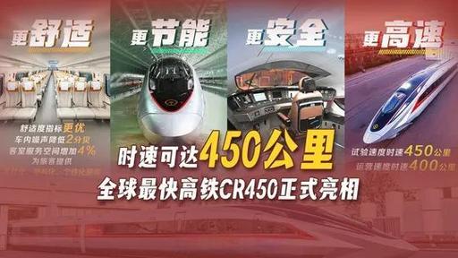 2025新澳门开奖记录和全球最快高铁试跑与世界上最快高铁列车