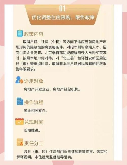 澳门城市大学研究生和广州取消限购限售与广州取消限购限售政策