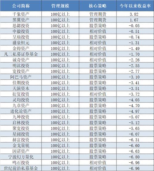 2025澳门天天开好彩大全46期和波音6年亏损近360亿与波音6年亏损近360亿的原因